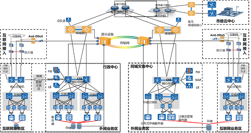 1621083835198498.png image024.png